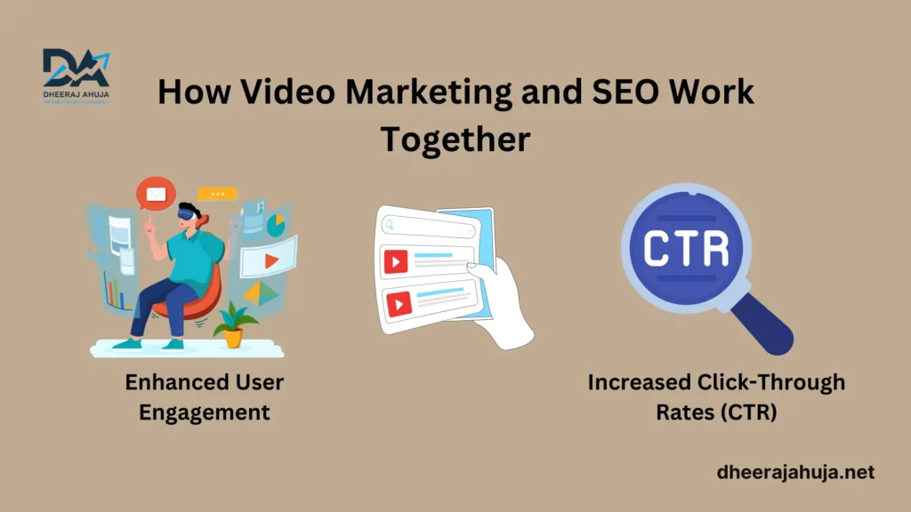 How Video Marketing and SEO Work Together image 
