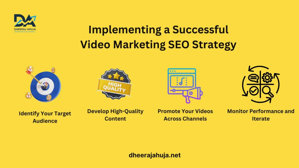 Implementing a Successful Video Marketing SEO Strategy image 