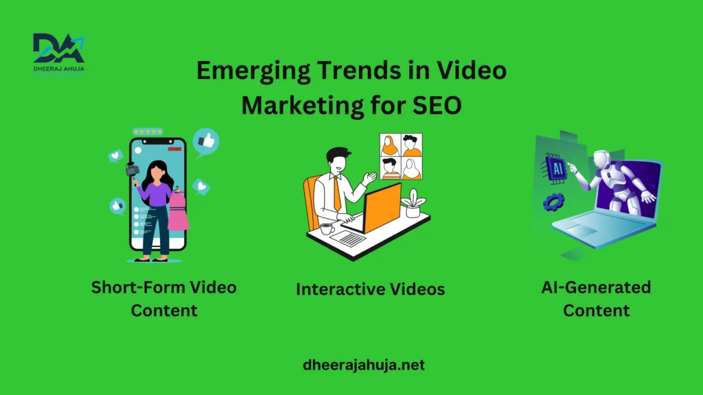 Emerging Trends in Video Marketing for SEO image 
